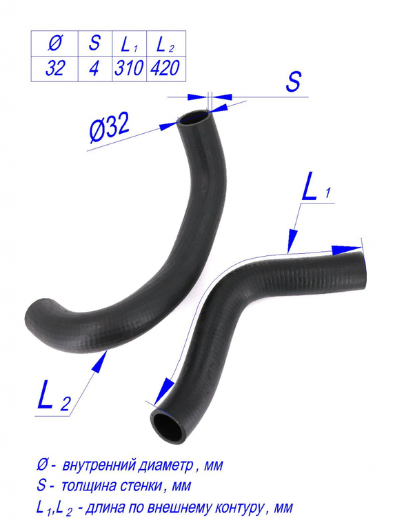 Патрубки системы охлаждения